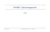 PHY481: Electromagnetism - Michigan State University 2005. 11. 14.آ  PHY481: Electromagnetism HW4. Lecture