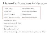 Maxwellâ€™s Equations in Vacuum - Trinity College Dublin 2012. 4. 30.آ  Maxwellâ€™s Equations in Vacuum