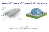 General Theory of Topological 2010. 1. 7.آ  Universality Classes of Topological Insulators Classification