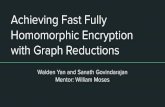 Homomorphic Encryption with Graph Reductions Achieving ... ... Optimizing 2-Input Graphs Given a graph