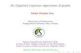 On (Signless) Laplacian eigenvalues of On (Signless) Laplacian eigenvalues of graphs Kinkar Chandra
