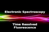 Powerpoint Templates Page 1 Powerpoint Templates Electronic Spectroscopy Time Resolved Fluorescence