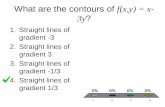 What are the contours of  f(x,y) = x-3y ?