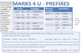 Marks  4  U -  Prefixes