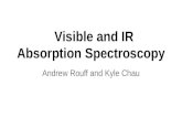 Visible and IR Absorption Spectroscopy