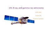 UV, X-ray, and gamma ray astronomy