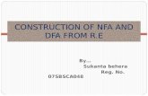 Construction of Nfa and Dfa From r