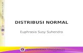 (5)Distribusi Normal
