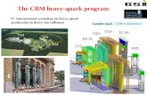 The CBM heavy-quark program
