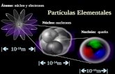 Part­culas Elementales tomo: ncleo y electrones Ncleo: nucleones Nucle³n: quarks | 10 -10 m | | 10 -14 m | | 10 -15 m |