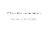 PI laser jitter measurements