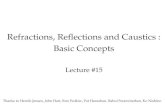 Refractions, Reflections and Caustics : Basic Concepts Lecture #15 Thanks to Henrik Jensen, John Hart, Ron Fedkiw, Pat Hanrahan, Rahul Swaminathan, Ko