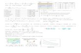 230 Final equations