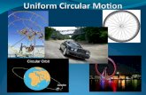 Physics a2 unit4_05_circular_motion_01 phyiscs circular motion