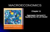 MACROECONOMICS Chapter 11 Aggregate Demand II: Applying the IS-LM Model