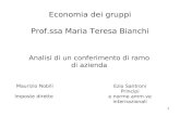 1 Economia dei gruppi Prof.ssa Maria Teresa Bianchi Analisi di un conferimento di ramo di azienda Maurizio Nobili Imposte dirette Ezio Santroni Principi