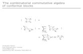 The combinatorial commutative algebra of conformal blocks The combinatorial commutative algebra of conformal