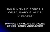 FNAB IN THE DIAGNOSIS OF SALIVARY GLANDS DISEASES DIONYSIOS E. KYRMIZAKIS, MD, DDS, PhD GENERAL HOSPITAL VEROIA, GREECE