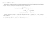 1. Acetoacetic Ester Synthesis 4. Aldol Reaction (Condensation) R. Kane, Ann. Phys. Chem., Ser. 2, 44,