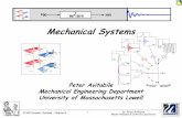 Dynamic Systems Mechanical Systems · PDF file22.451 Dynamic Systems – Chapter 4 Mechanical Systems-Translational Mass Element Translation of a particle moving in space due to an
