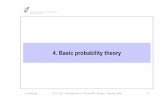 4. Basic probability theory - Tietoverkkolaboratorio - · PDF file3 4. Basic probability theory Sample space, sample points, events • Sample spaceΩ is the set of all possible sample