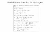 Radial Wave Function for Hydrogen - University of 10.pdf · PDF fileRadial Wave Function for Hydrogen. Hydrogen 1s Radial Probability. Probability of Finding Electron in a given Volume