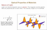 Optical Properties of Materials - · PDF fileOptical Properties of Materials Nature of Light Light is an electromagnetic wave or photon. The magnetic and the electric field are perpendicular