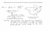 Momentum of Inertia of some symmetric bodies · PDF file 2018-08-07 · Momentum of Inertia of some symmetric bodies Rotational kinetic energy K ROT = = It is called MOMENTUM of INERTIA