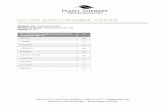 GC/MS BATCH NUMBER: CK0105 Seed CK0105.pdf · PDF file Essential oil, Coriandrum sativum Customer Identification: Report prepared for Internal Code: 17H30-PTH2-1-DM Coriander Seed
