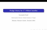 Hodge theory for C -Hilbert bundles - Univerzita krysl/Warsaw_2013.pdf · PDF file Pre-Hilbert C -modules Homomorphisms L : U !V;pre-Hilbert A-modules U;V - a 2A u 2U;L(a:u) = a:L(u)