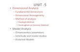 UNIT -5 of... · PDF fileUNIT -5 •Dimensional Analysis –Fundamental Dimensions ... “Fluid Mechanics and Hydraulics Machines”, 5th edition, LaxmiPublications Pvt. Ltd, New