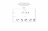 Metal-Ligand and Metal-Metal Bonding Core Module · PDF fileMetal-ligand and metal-metal bonding of the ... Inorganic Chemistry” Ch 8, 9,16. Cotton, Wilkinson, Murillo and Bochmann