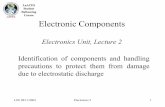Electronics lecture Sanoop A P 2