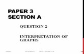 PAPER 3 SECTION A - Physicsjpnkl's Blog · PDF filePAPER 3 SECTION A QUESTION 2 ... Using the formula, , calculate the resistivity, ρ of constantan. Use ... SPM ! SEMOGA MENDAPAT