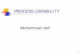 PROCESS CAPABILITY - SNS Courseware · PDF fileProcess is not a capable process since Cp