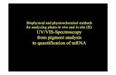 Biophysical and physicochemical methods for analyzing ... · PDF fileBiophysical and physicochemical methods for analyzing plants in vivo and in situ (II): UV/VIS-Spectroscopy from