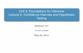 Unit 3: Foundations for inference Lecture 2: Confidence ... tjl13/s101/slides/ Conﬁdence intervals Constructing a conﬁdence interval Average number of exclusive relationships A