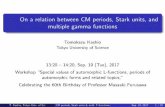 On a relation between CM periods, Stark units, and 2017/09/19  · Workshop \Special values of automorphic L-functions, periods of automorphic forms and related topics," Celebrating