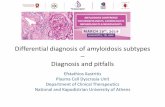 Differential diagnosis of amyloidosis subtypes