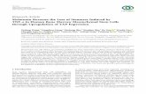 Melatonin Reverses the Loss of Stemness Induced by α in ... · PDF file Research Article Melatonin Reverses the Loss of Stemness Induced by TNF-α in Human Bone Marrow Mesenchymal