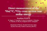 Direct measurement of the C,16O)γcross section •12C/ 16O ratio: after helium burning process – affects evolution of heavy stars – supernova or white dwarf – abundance of element