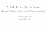 A Tail of Two Distributions - uni-  · PDF file

A Tail of Two Distributions: (Inverse Problems for Fractional Diﬀusion Equations) William Rundell Texas A&M University,